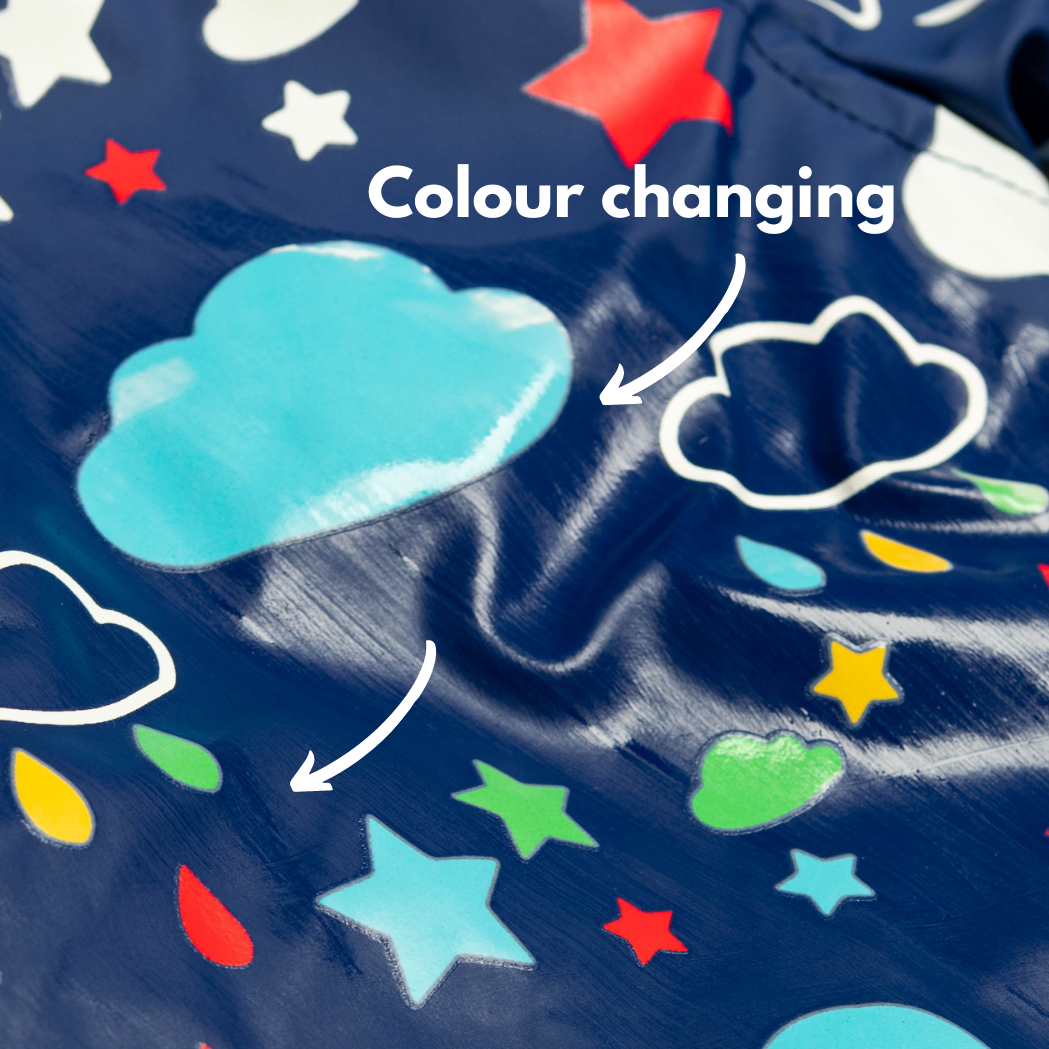 Weather Colour Changing Raincoat